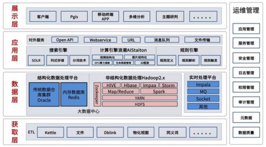 &#21338;&#40060;&#20307;&#32946;&#40;&#20013;&#22269;&#41;&#23448;&#26041;&#32593;&#31449;&#45;&#30331;&#24405;&#20837;&#21475;